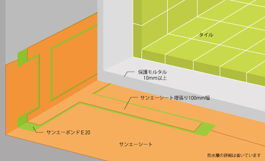 SA-216 施工イメージ